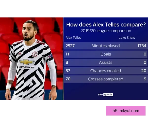 去年开局三连零封能否重现英超 去年开局三连零封能否重现英超